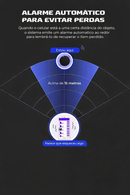 Mini Rastreador GPS Anti-Perda